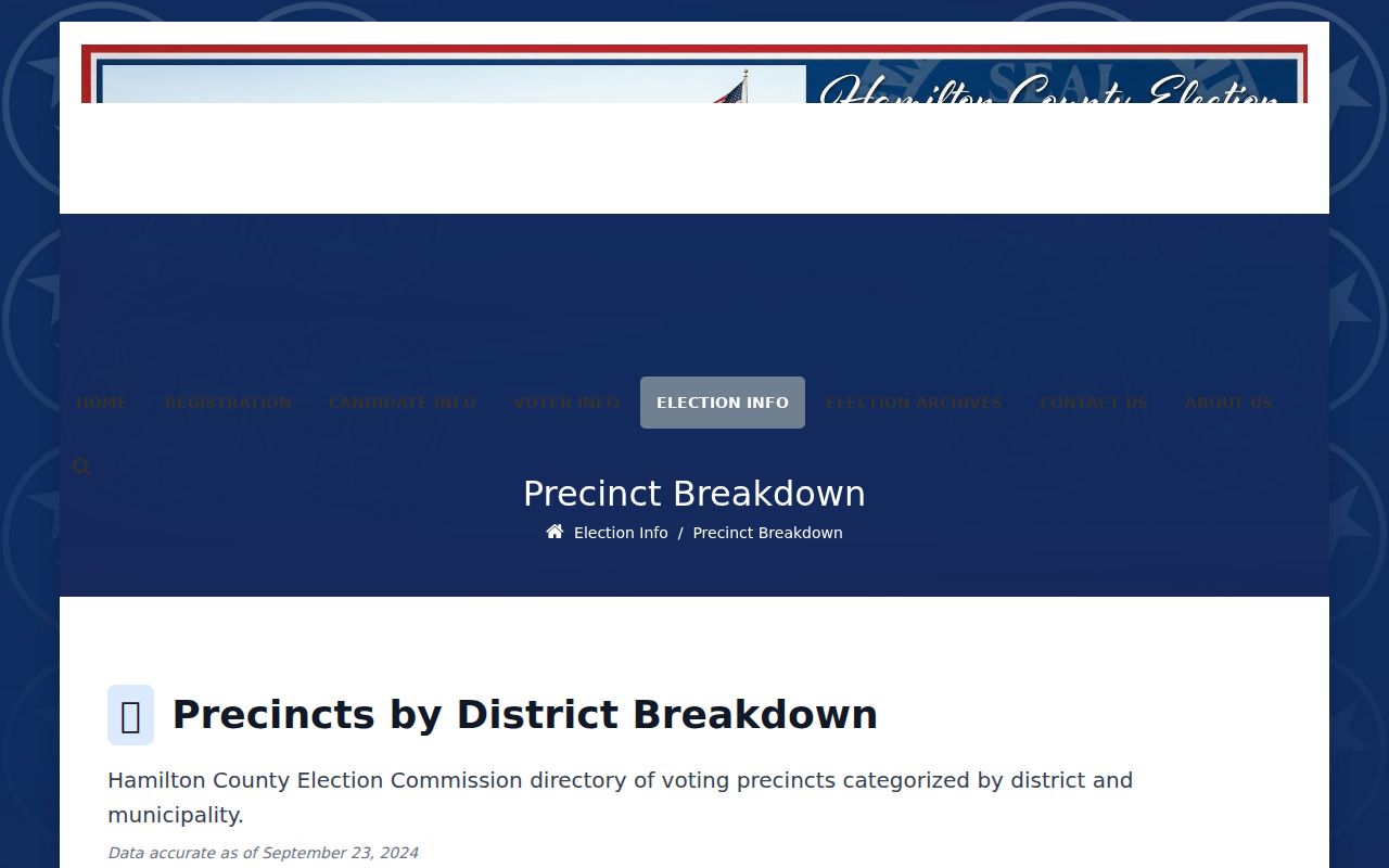 Hamilton County street directory precinct breakdown address search